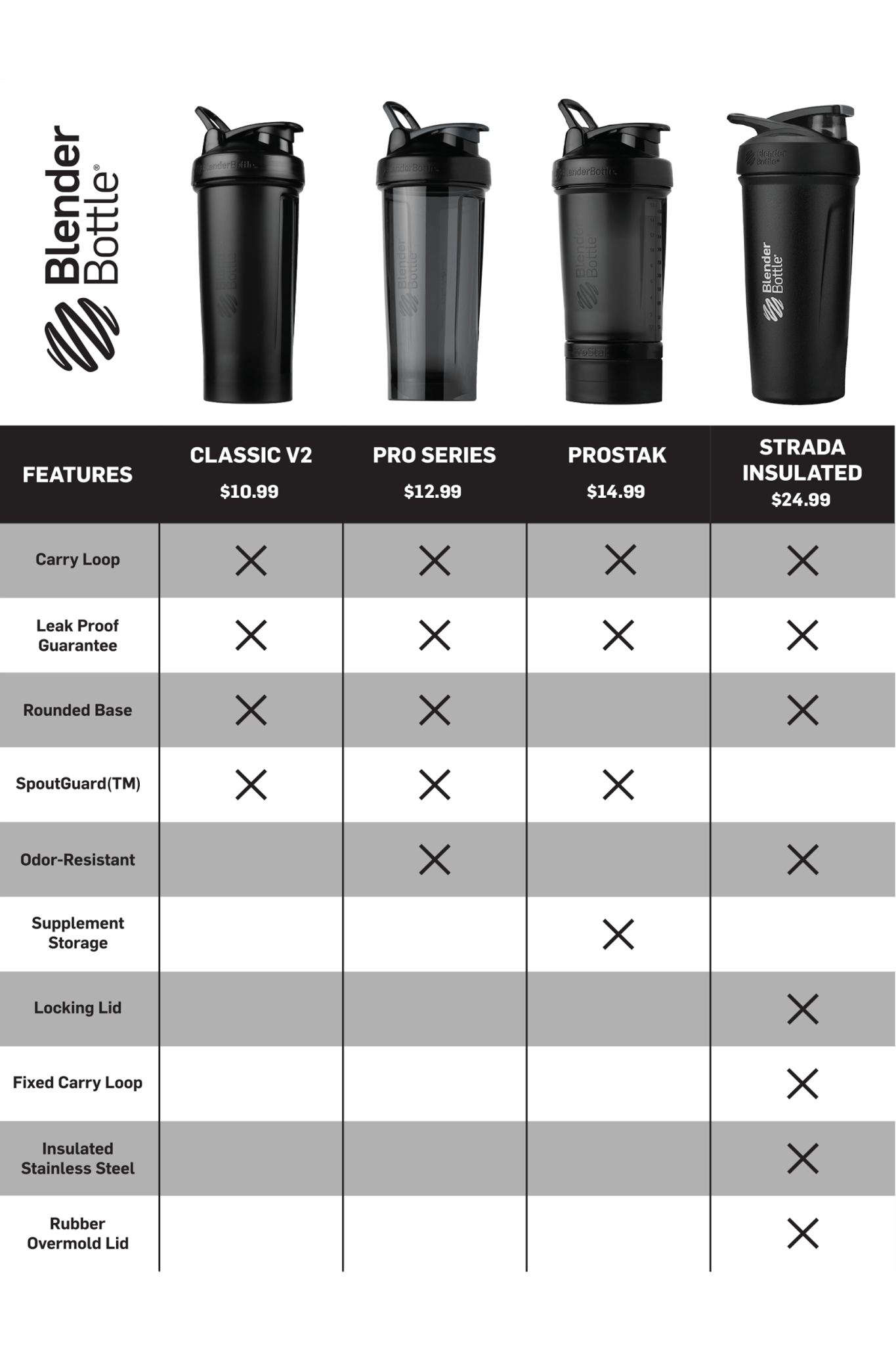 prostak-b4 prostak-prostak-black-174861.png